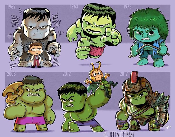 Descubra os 10 Personagens Mais Icônicos da Cultura Pop: De Heróis a Vilões, Quem se Destaca?